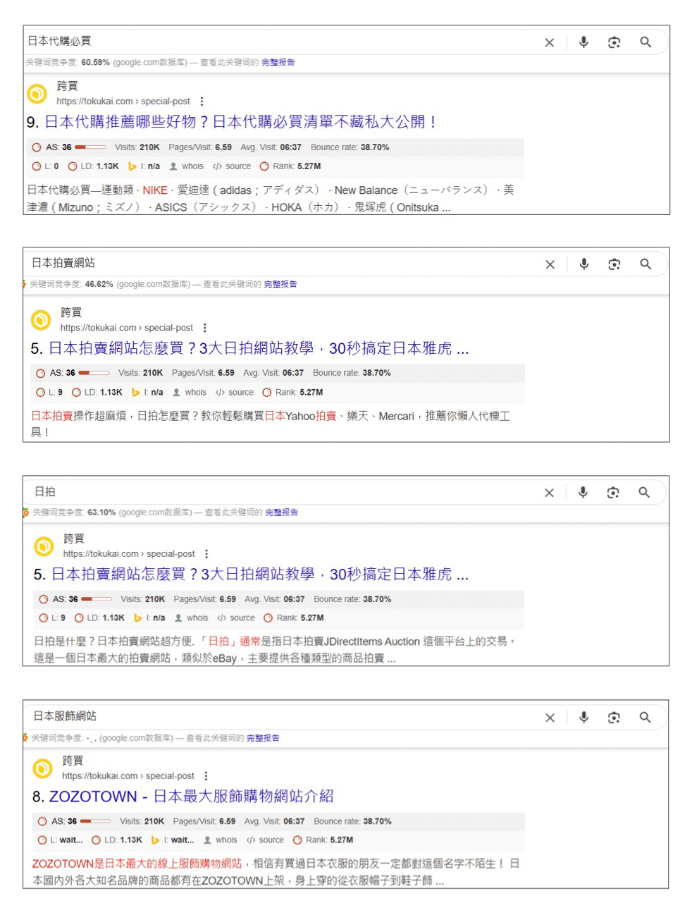 目標關鍵字進第一頁Google排名截圖